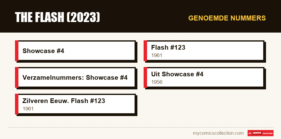 Genoemde nummers : The Flash (2023)