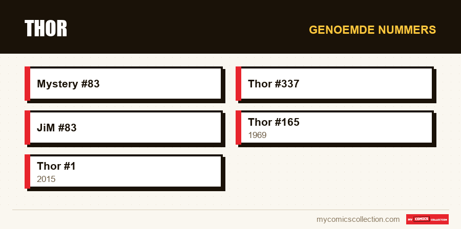 Genoemde nummers : Thor