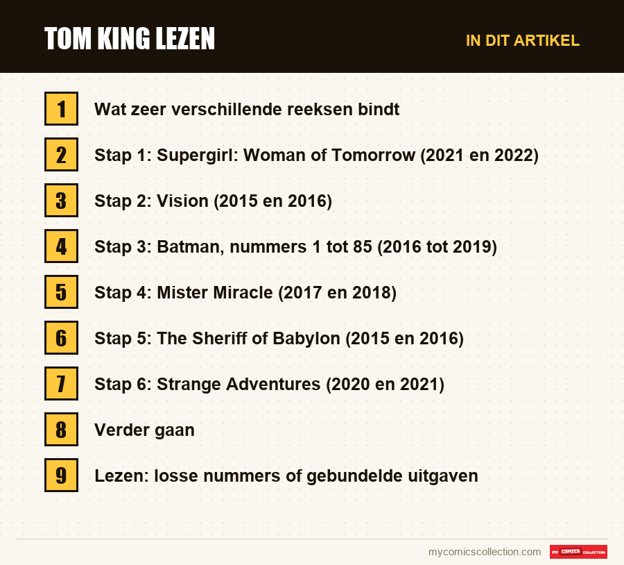 Tom King lezen: de onderdelen van dit artikel, in leesvolgorde