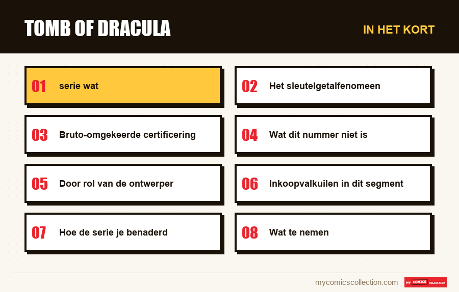 In het kort : Tomb of Dracula