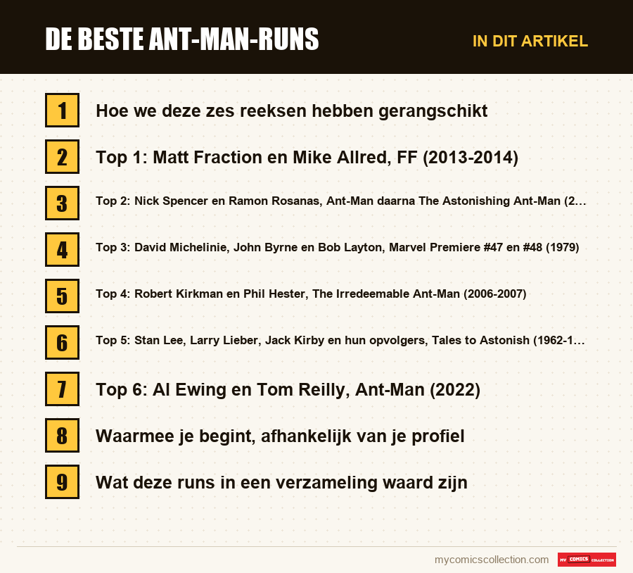De beste Ant-Man-runs: de onderdelen van dit artikel, in leesvolgorde