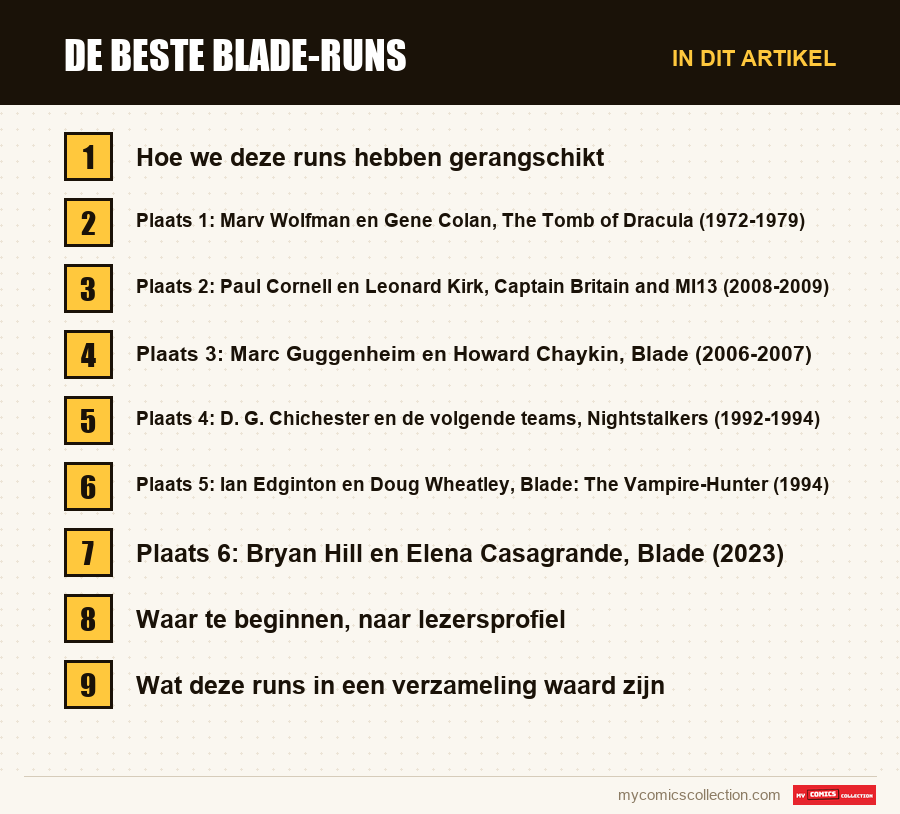 De beste Blade-runs: de onderdelen van dit artikel, in leesvolgorde