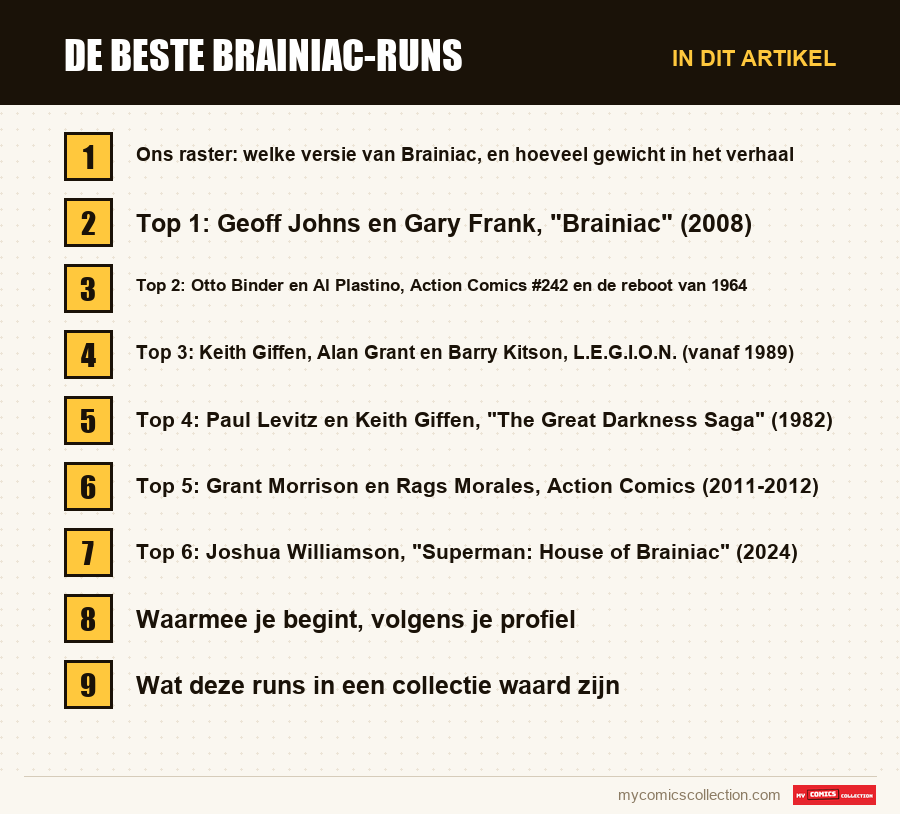 De beste Brainiac-runs: de onderdelen van dit artikel, in leesvolgorde