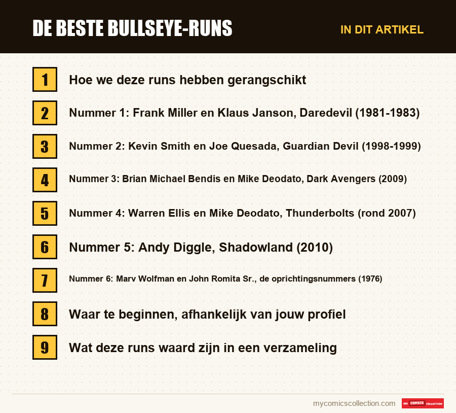 De beste Bullseye-runs: de onderdelen van dit artikel, in leesvolgorde