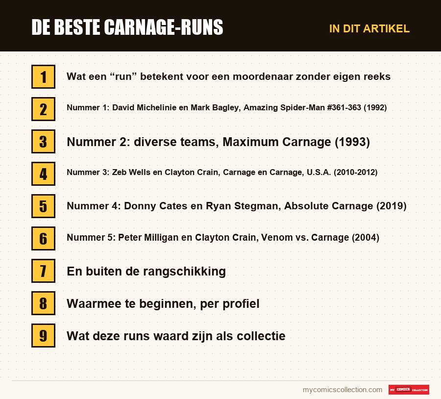 De beste Carnage-runs: de onderdelen van dit artikel, in leesvolgorde