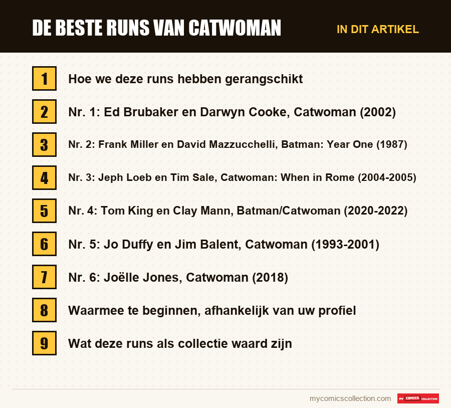 De beste runs van Catwoman: de onderdelen van dit artikel, in leesvolgorde
