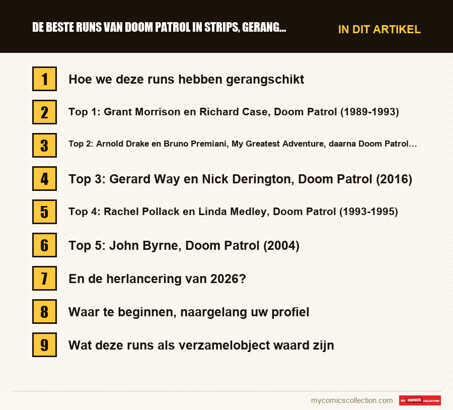 De beste runs van Doom Patrol in strips, gerangschikt: de onderdelen van dit artikel, in leesvolgorde