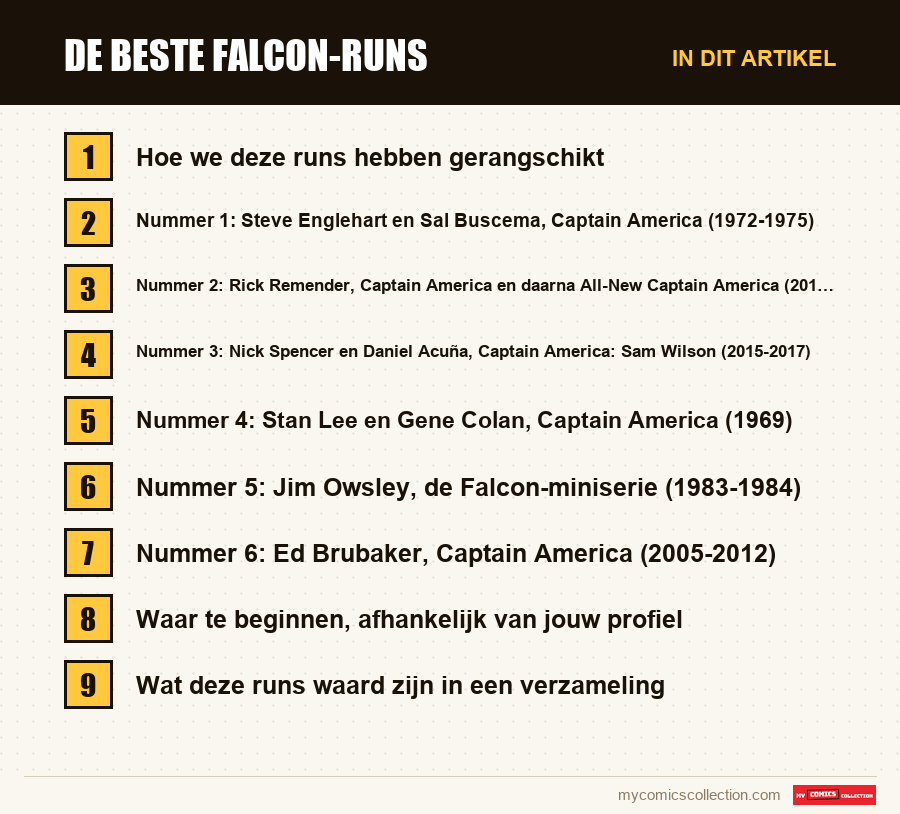 De beste Falcon-runs: de onderdelen van dit artikel, in leesvolgorde