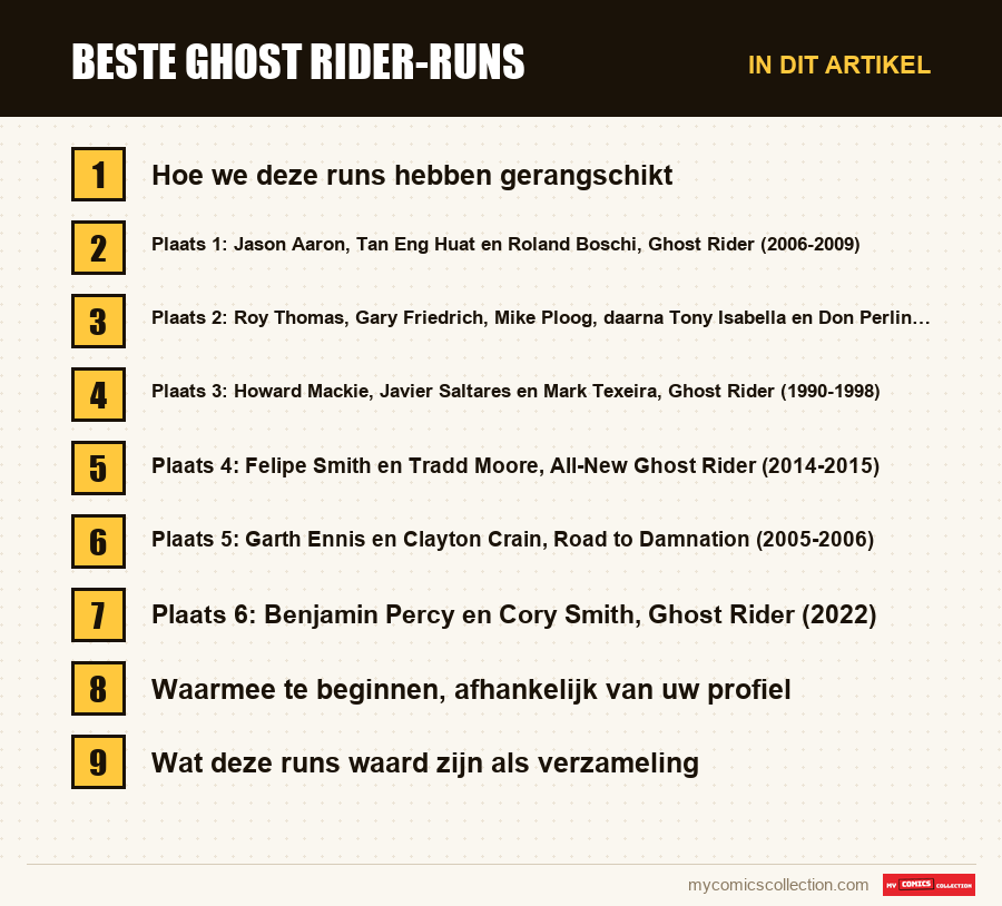 Beste Ghost Rider-runs: de onderdelen van dit artikel, in leesvolgorde