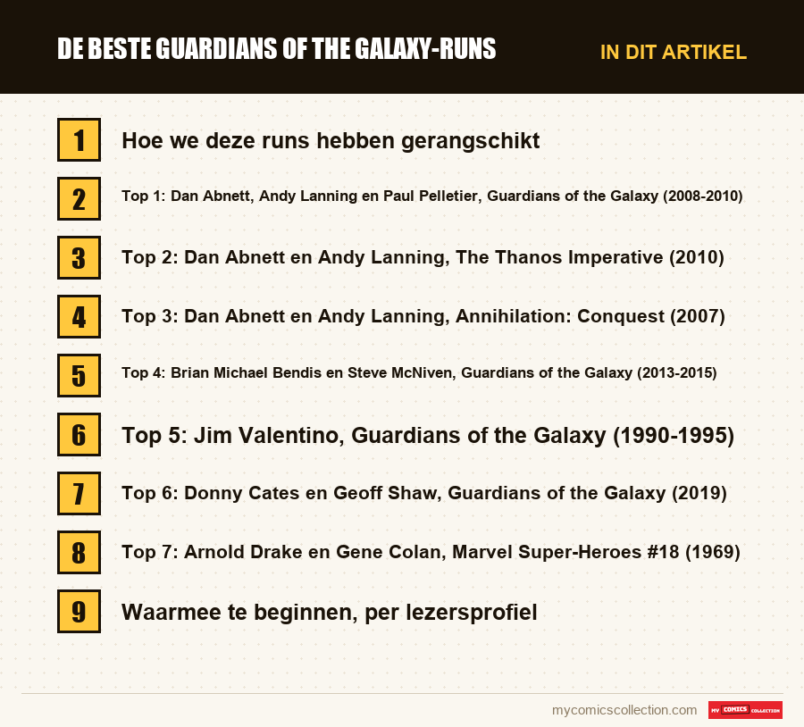 De beste Guardians of the Galaxy-runs: de onderdelen van dit artikel, in leesvolgorde