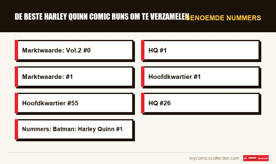 Genoemde nummers : De beste Harley Quinn comic runs om te verzamelen