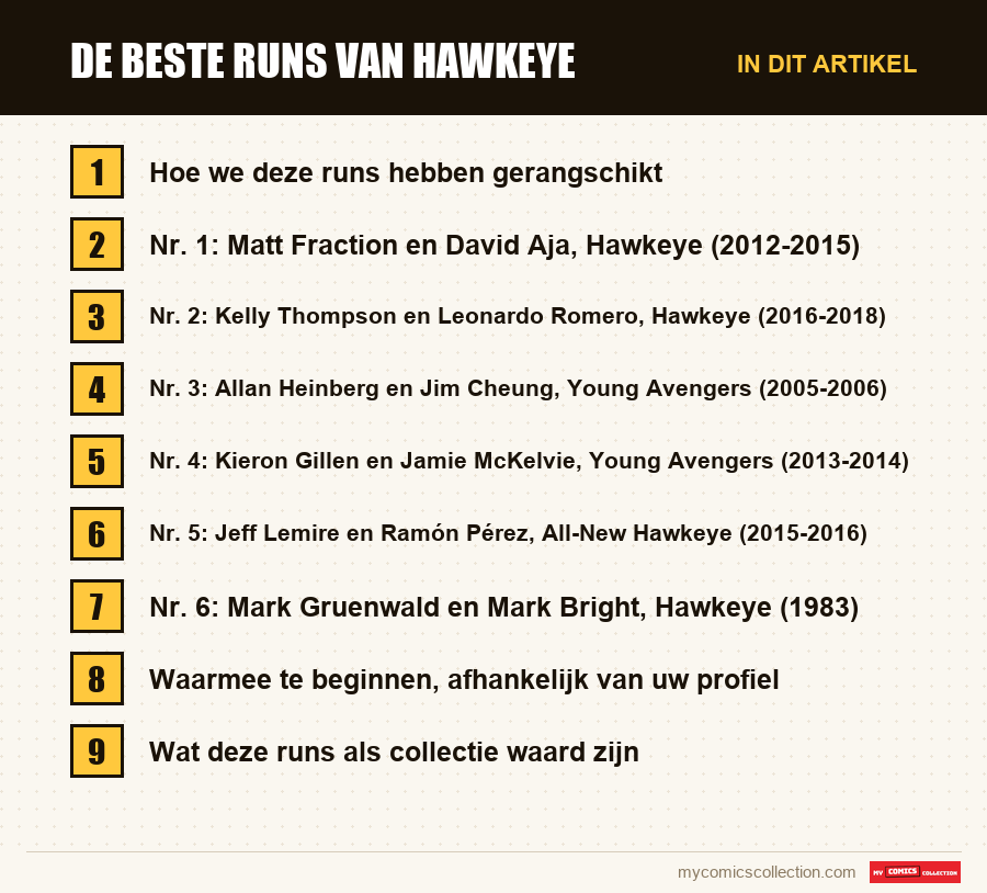 De beste runs van Hawkeye: de onderdelen van dit artikel, in leesvolgorde