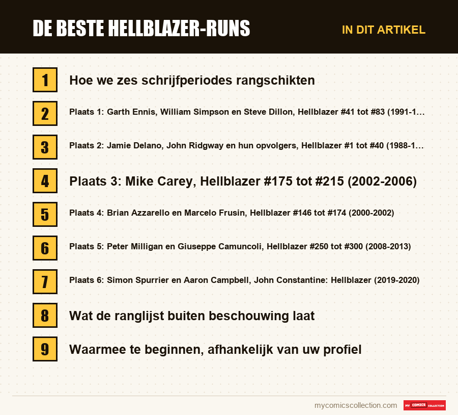 De beste Hellblazer-runs: de onderdelen van dit artikel, in leesvolgorde