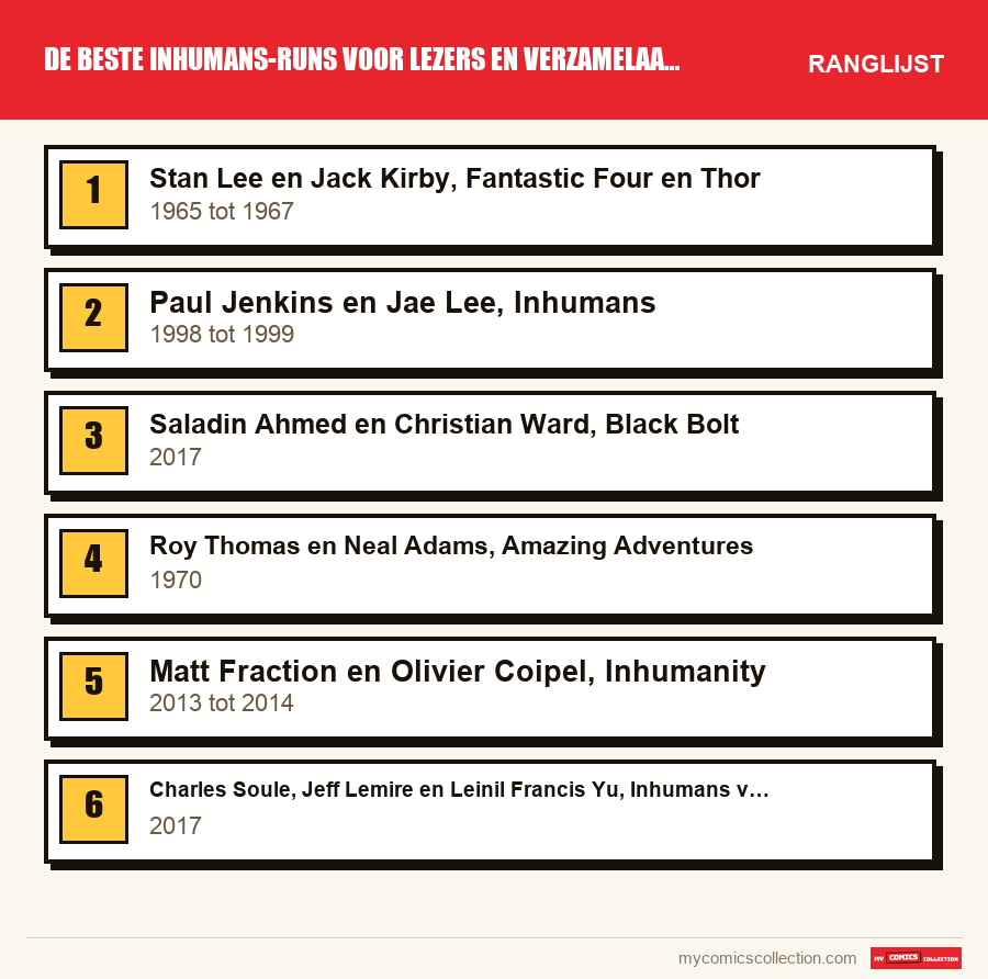 De beste Inhumans-runs voor lezers en verzamelaars: de ranglijst uit dit artikel, van de eerste tot de laatste