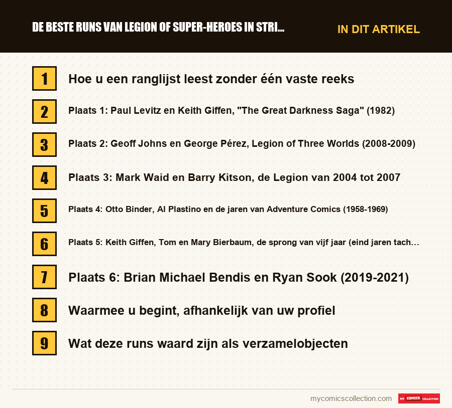 De beste runs van Legion of Super-Heroes in strips, gerangschikt: de onderdelen van dit artikel, in leesvolgorde