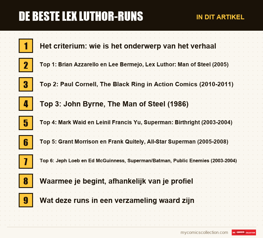 De beste Lex Luthor-runs: de onderdelen van dit artikel, in leesvolgorde