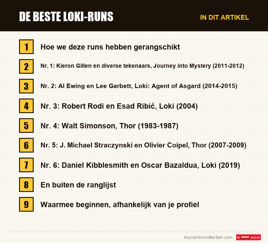 De beste Loki-runs: de onderdelen van dit artikel, in leesvolgorde