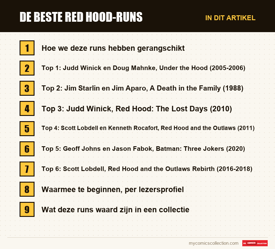 De beste Red Hood-runs: de onderdelen van dit artikel, in leesvolgorde