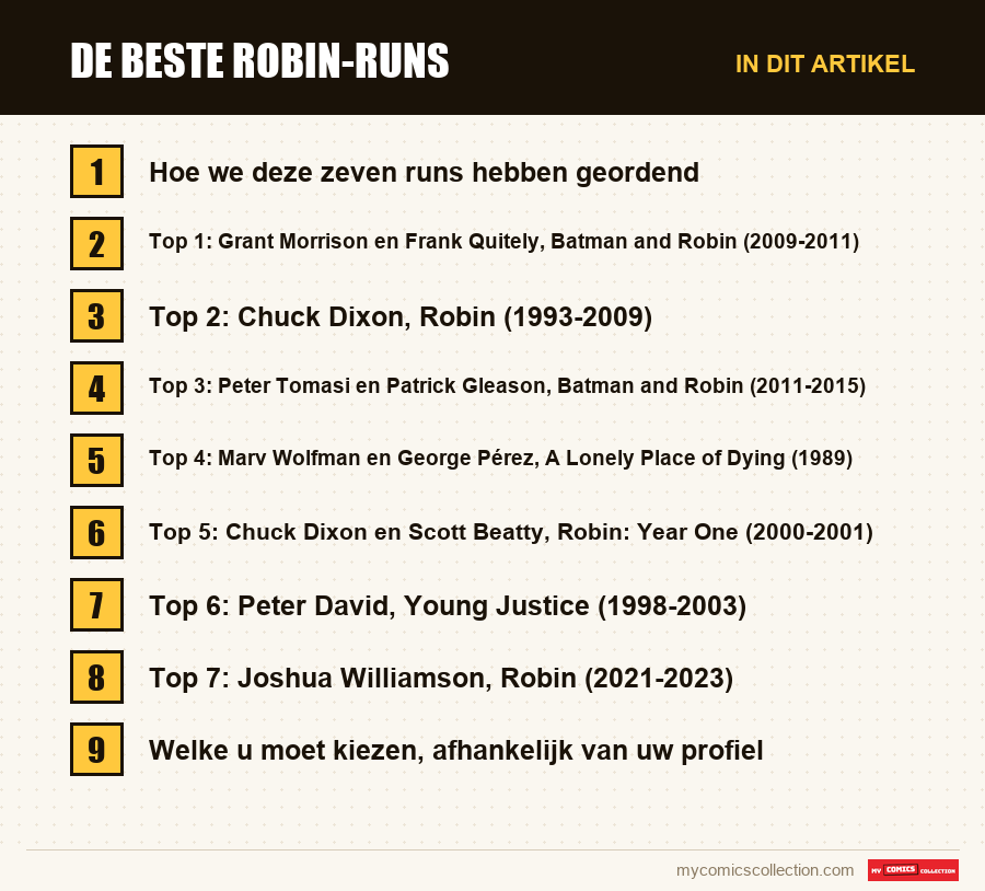De beste Robin-runs: de onderdelen van dit artikel, in leesvolgorde