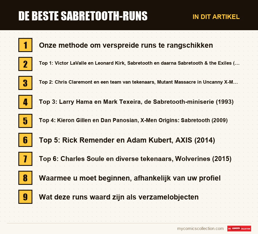 De beste Sabretooth-runs: de onderdelen van dit artikel, in leesvolgorde