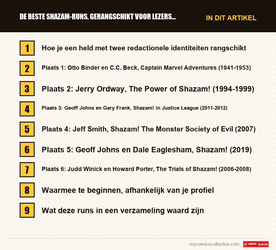 De beste Shazam-runs, gerangschikt voor lezers en verzamelaars: de onderdelen van dit artikel, in leesvolgorde
