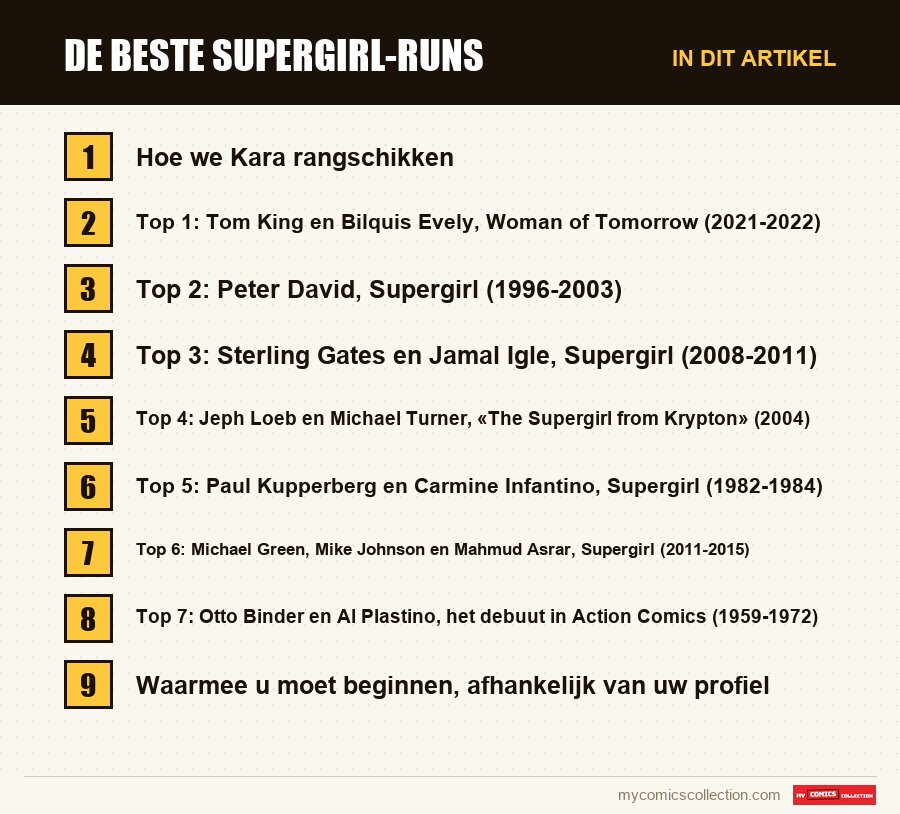 De beste Supergirl-runs: de onderdelen van dit artikel, in leesvolgorde