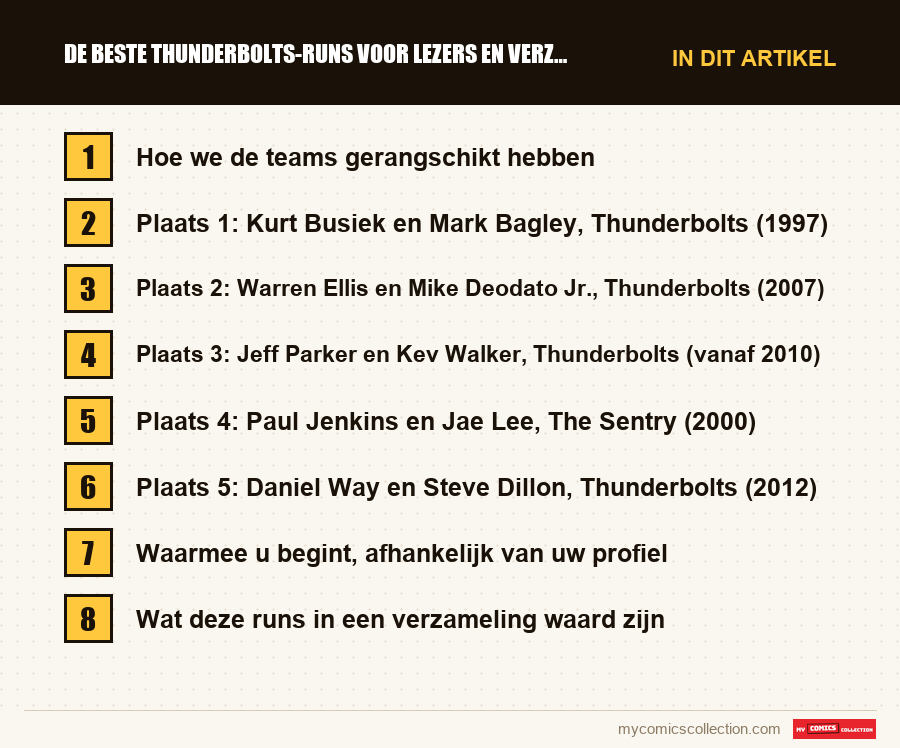 De beste Thunderbolts-runs voor lezers en verzamelaars: de onderdelen van dit artikel, in leesvolgorde