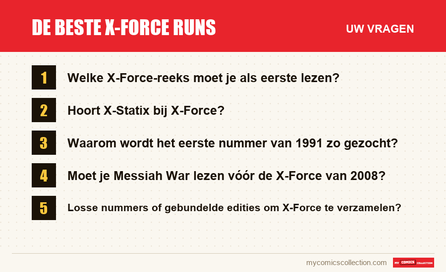 De beste X-Force runs: de veelgestelde vragen die dit artikel beantwoordt