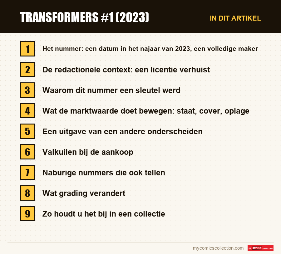 Transformers #1 (2023): de onderdelen van dit artikel, in leesvolgorde