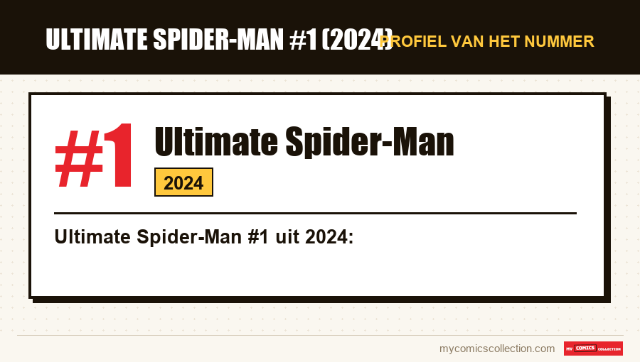 Profiel van Ultimate Spider-Man #1: nummer, jaar en waarom het een sleutelnummer is