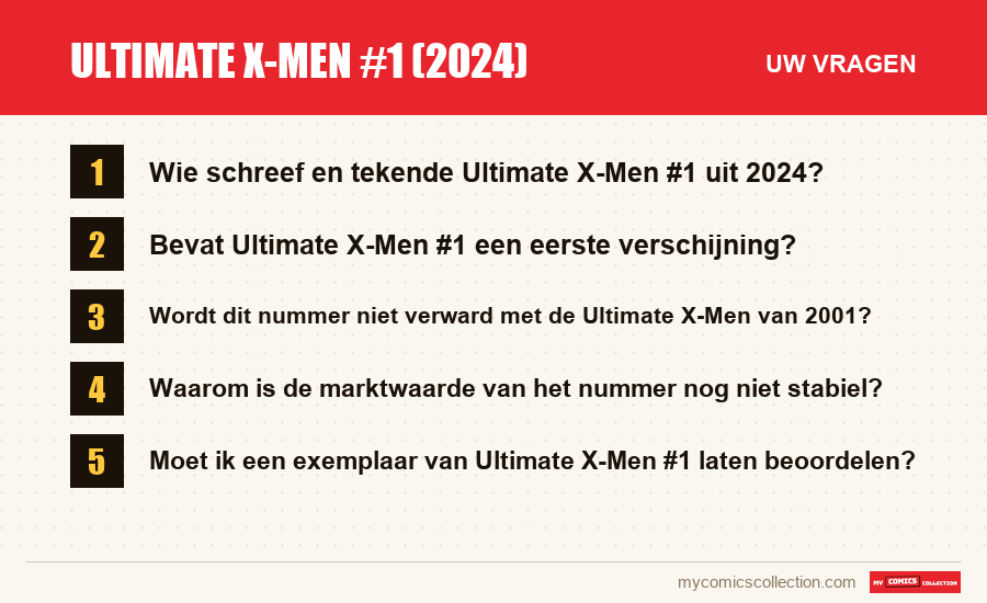 Ultimate X-Men #1 (2024): de veelgestelde vragen die dit artikel beantwoordt
