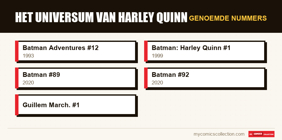 Genoemde nummers : Het Universum van Harley Quinn