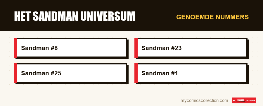 Genoemde nummers : Het Sandman Universum