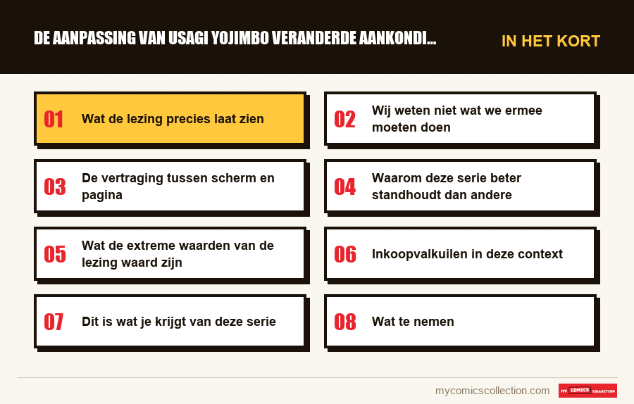 In het kort : De aanpassing van Usagi Yojimbo veranderde aankondigingen, n