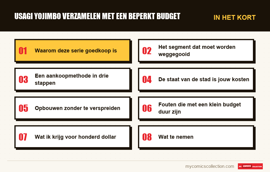 In het kort : Usagi Yojimbo verzamelen met een beperkt budget