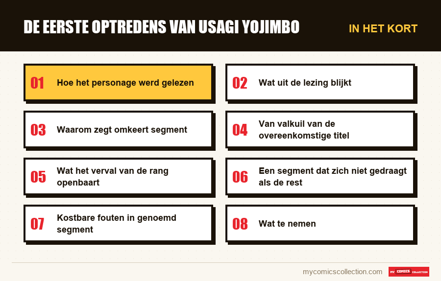 In het kort : De eerste optredens van Usagi Yojimbo