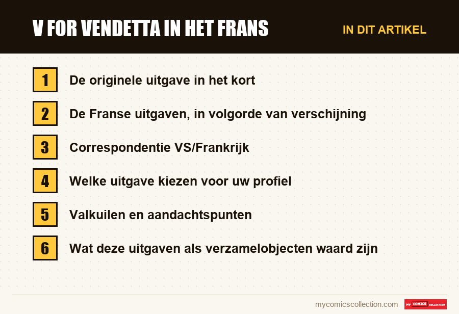 V for Vendetta in het Frans: de onderdelen van dit artikel, in leesvolgorde