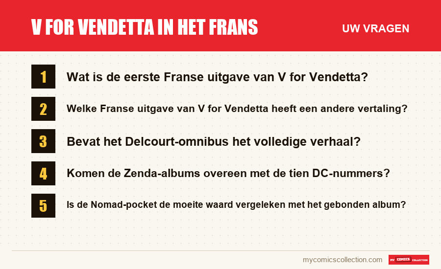 V for Vendetta in het Frans: de veelgestelde vragen die dit artikel beantwoordt