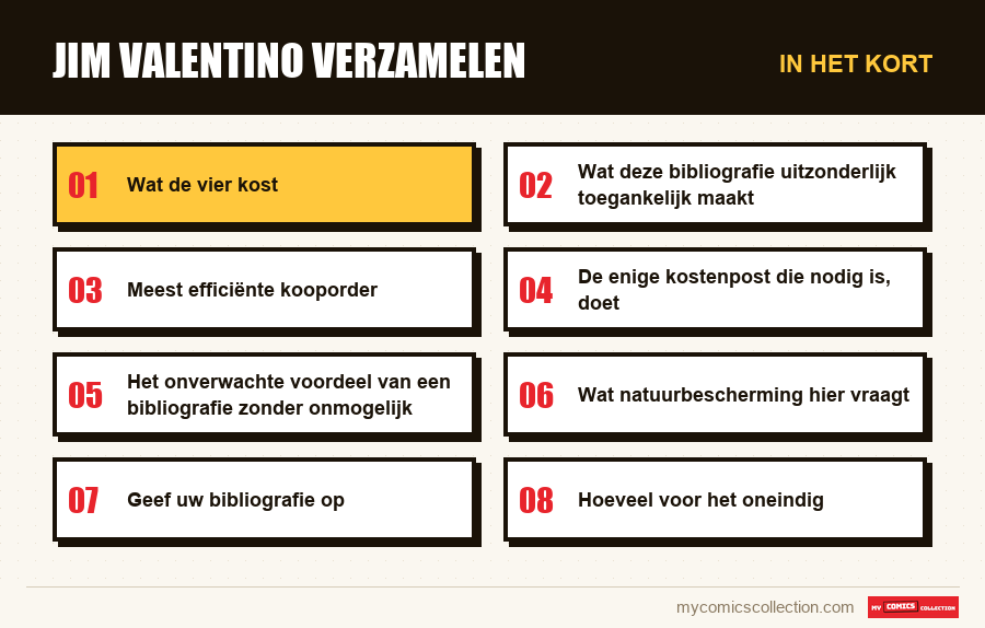 In het kort : Jim Valentino verzamelen