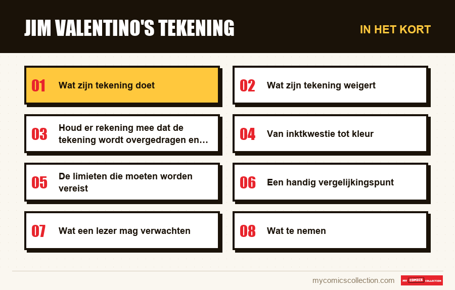 In het kort : Jim Valentino's tekening