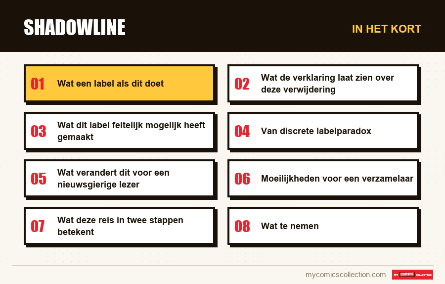 In het kort : Shadowline