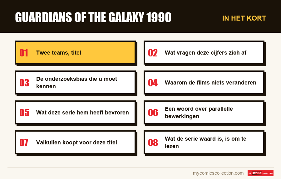 In het kort : Guardians of the Galaxy 1990