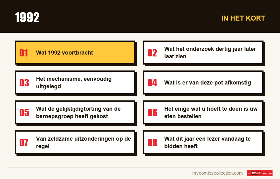 In het kort : 1992