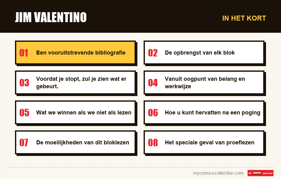 In het kort : Jim Valentino