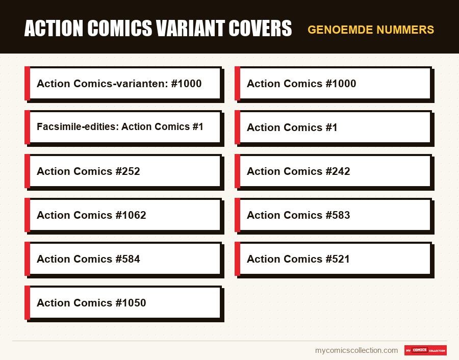 Genoemde nummers : Action Comics Variant Covers