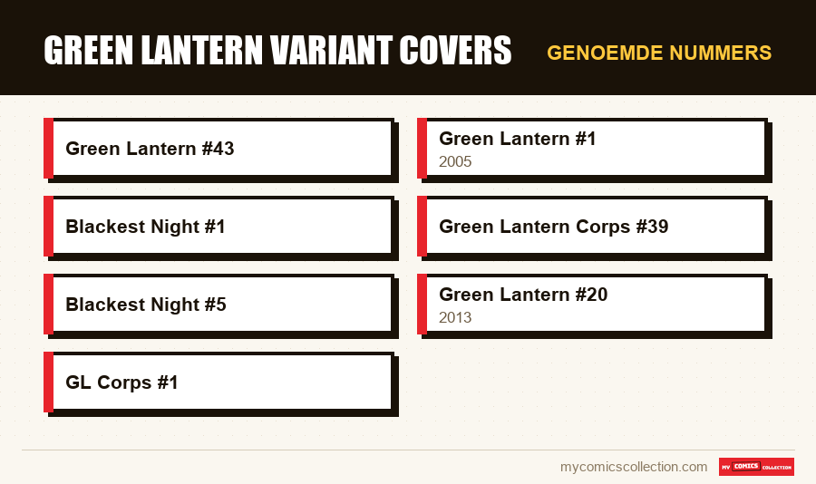 Genoemde nummers : Green Lantern Variant Covers