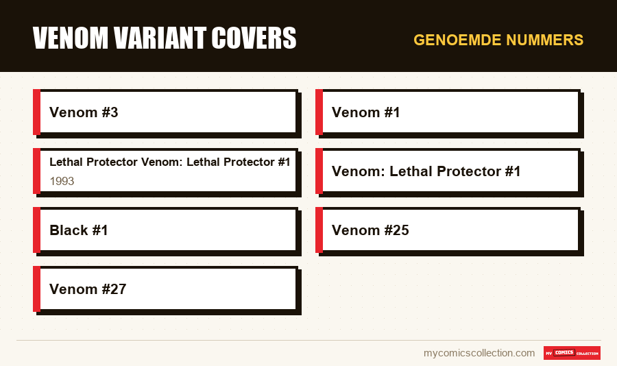 Genoemde nummers : Venom Variant Covers