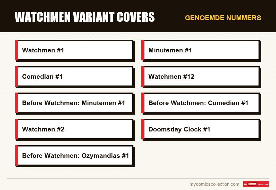 Genoemde nummers : Watchmen Variant Covers
