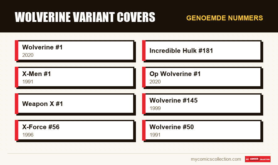 Genoemde nummers : Wolverine Variant Covers
