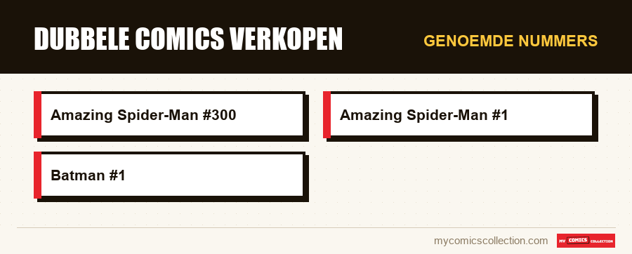 Genoemde nummers : Dubbele comics verkopen